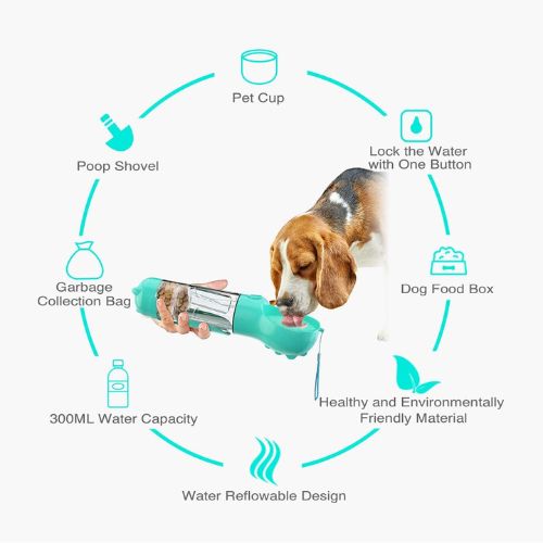 Portable Pet Feeder & Water Bottle | On-the-Go Food & Hydration