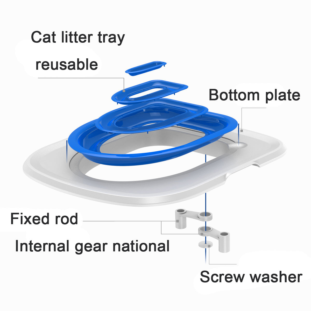 Eco-Friendly Cat Toilet Trainer | Easy & Hygienic Litter-Free Solution